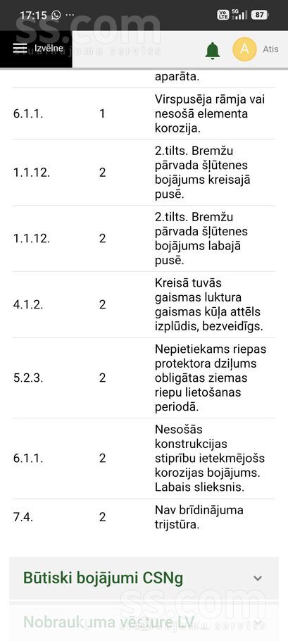 Pārdodu auto ar ātrumkārbas defektu. Slimības lapa līdz 23.03.2026. Nomainīt