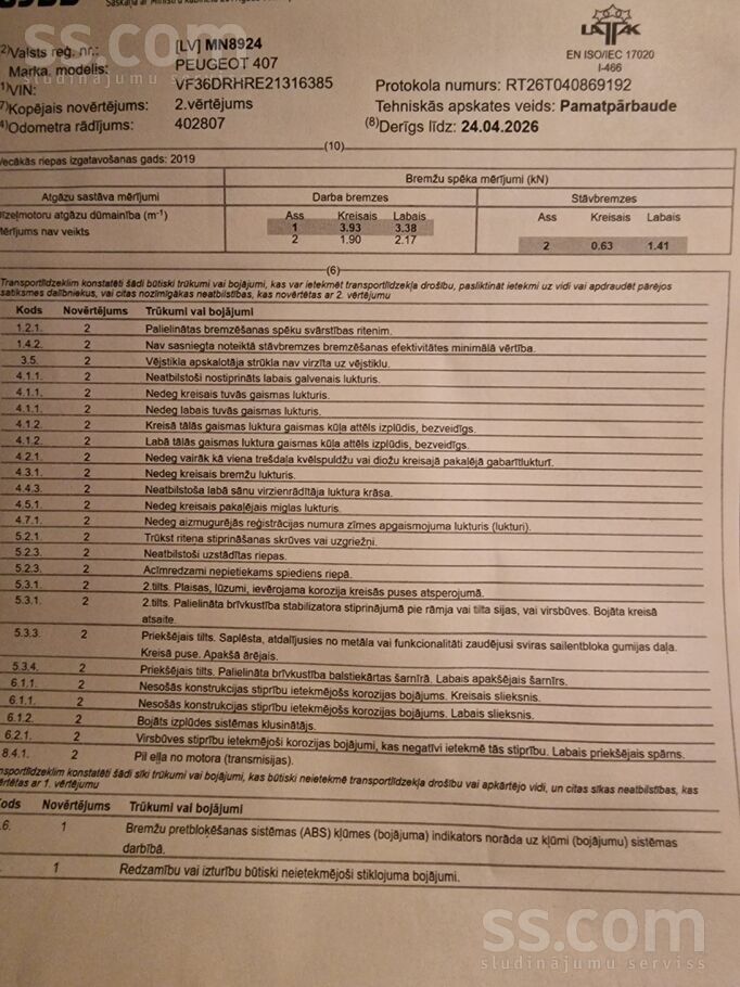 Продается на запчасти или по запчастям. коробка, двигатель, форсунки работаю